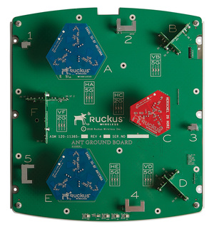 RUCKUS R850 Indoor Access Point