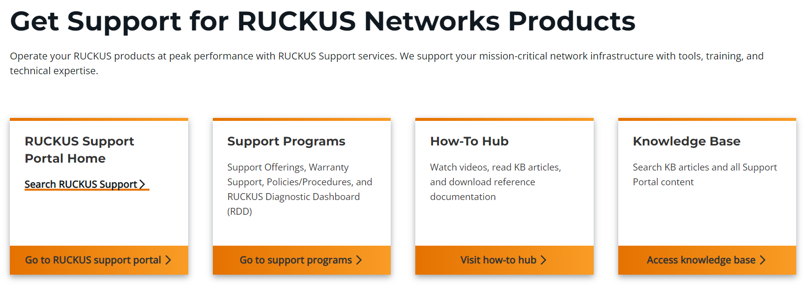 RUCKUS Support Main page showing access to the portal, info about support programs, and other information.